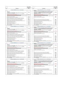 № Описание Цена, EUR (включая НСО) № Описание Цена, EUR