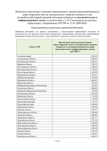 2014 г. - НП Совет рынка