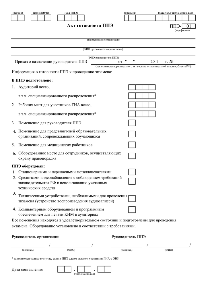 Протокол технической готовности ппэ к экзамену в компьютерной форме образец заполнения