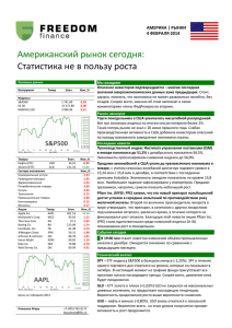 Американский рынок сегодня: Статистика не в пользу роста