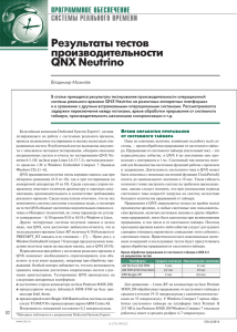 Результаты тестов производительности QNX Neutrino