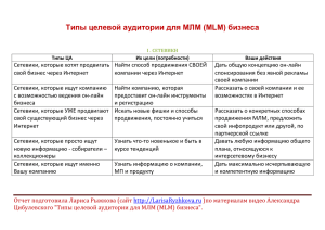 Типы целевой аудитории для МЛМ (MLM) бизнеса