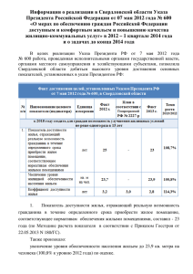 Информация о реализации в Свердловской области Указа