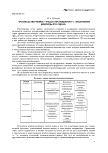 Производственный потенциал промышленного предприятия и