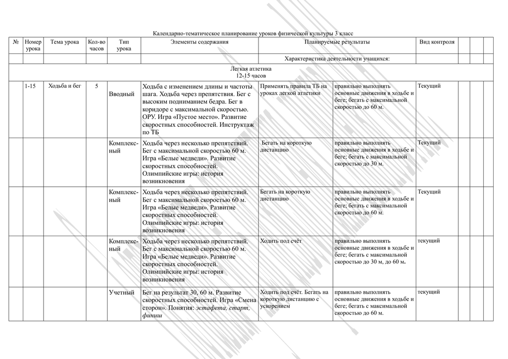 Годовой план по физической культуре 3 класс