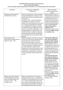 Примерный перечень документов, регламентирующих