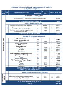 Смета потребностей сборной команды Санкт