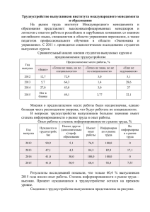 Трудоустройство выпускников института международного