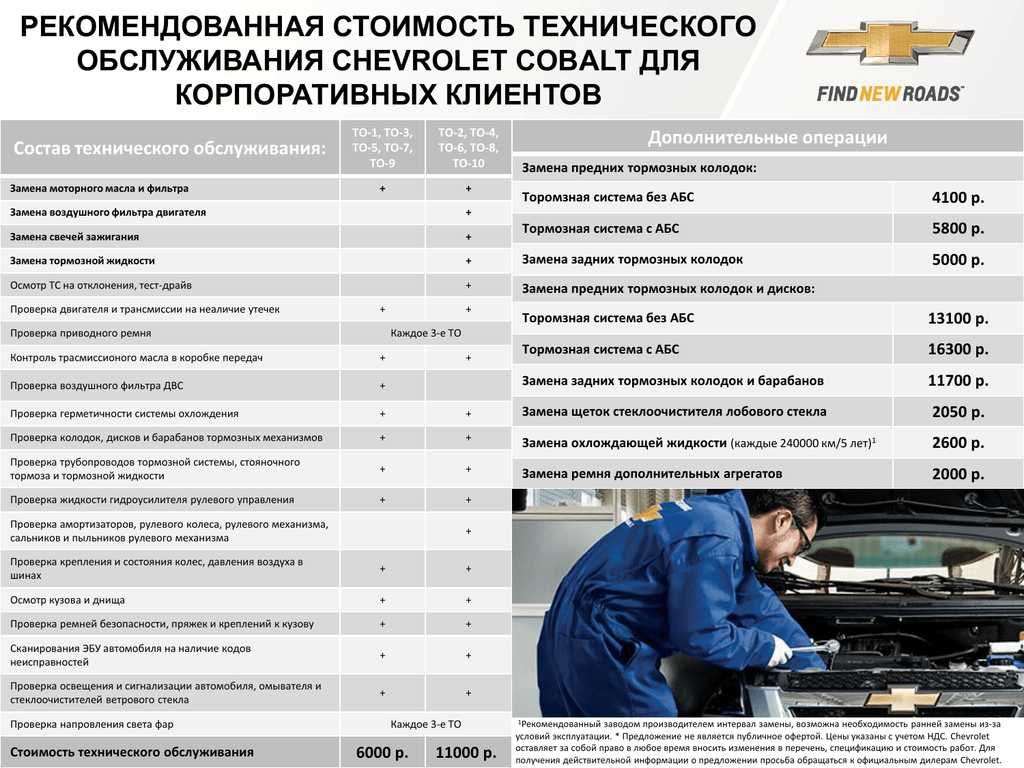 Регламент то шевроле кобальт