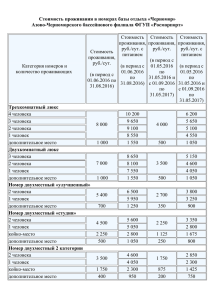 Стоимость проживания в номерах базы отдыха «Черномор»