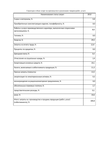 Наименование статьи затрат 2012 Сырье и материалы, % 0,8