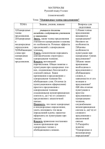 МАТЕРИАЛЫ Русский языку 8 класс (тематический) Тема