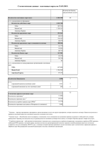 Данные на 31.03.2015 - Latvijas Komercbanku Asociācija
