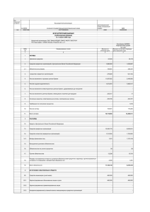 Финансовая отчетность за 1й квартал 2006(1) PDF