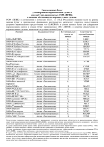 Список ценных бумаг для совершения маржинальных сделок и