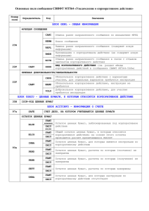 Уведомление о корпоративном действии