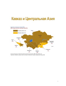 Перспективы развития региональной экономики: Кавказ и
