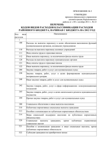 приложение № 2 - Администрация Кирсановского района
