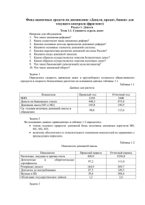 Фонд оценочных средств по дисциплине «Деньги, кредит, банки