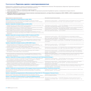 Приложения:Перечень сделок с заинтересованностью