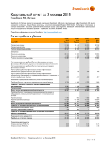 Консолидированные финансовые отчеты AO Swedbank на 31
