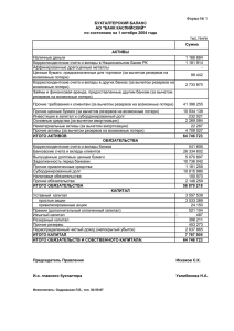 тыс.тенге Сумма Наличные деньги 1 166 684