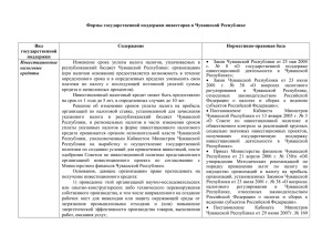 Формы государственной поддержки инвесторов в Чувашской