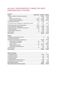 Расчет прибыли и убытков, баланс AS Eesti Krediidipank за 2011