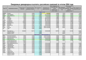 Ожидаемые дивидендные выплаты российских компаний