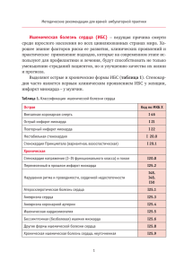 Ишемическая болезнь сердца (ИБС) – ведущая причина смерти