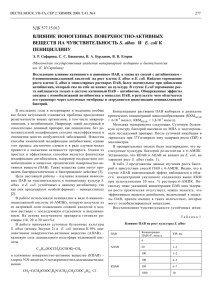 ВЛИЯНИЕ ИОНОГЕННЫХ ПОВЕРХНОСТНО-АКТИВНЫХ S. albus ПЕНИЦИЛЛИНУ УДК 577.15.013