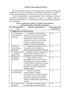 САМОСТОЯТЕЛЬНАЯ РАБОТА На самостоятельную работу