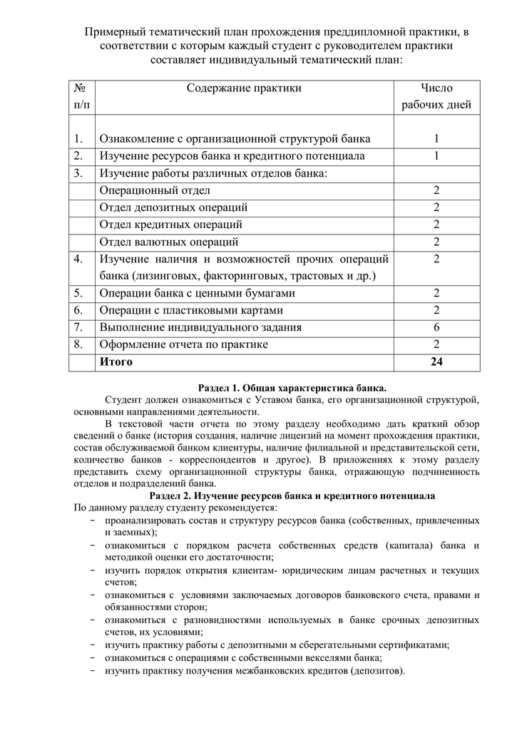  Отчет по практике по теме Потребительское кредитование в АО 'Цеснабанк'