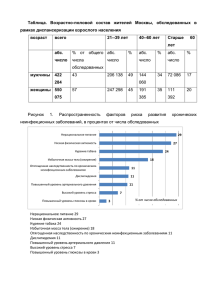 Таблица. Возрастно-половой состав жителей Москвы