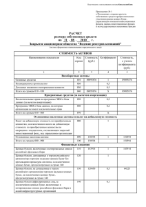 на г. Закрытое акционерное общество "Ведение реестров