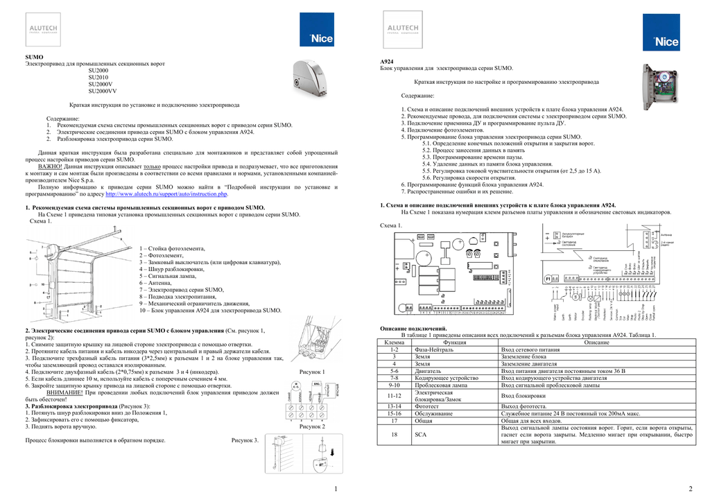 Инструкция электропривода. А924 блок управления для электропривода серии Sumo.. Блок управления a924. Nice a924 блок управления инструкция. Найс а924 инструкция плата.