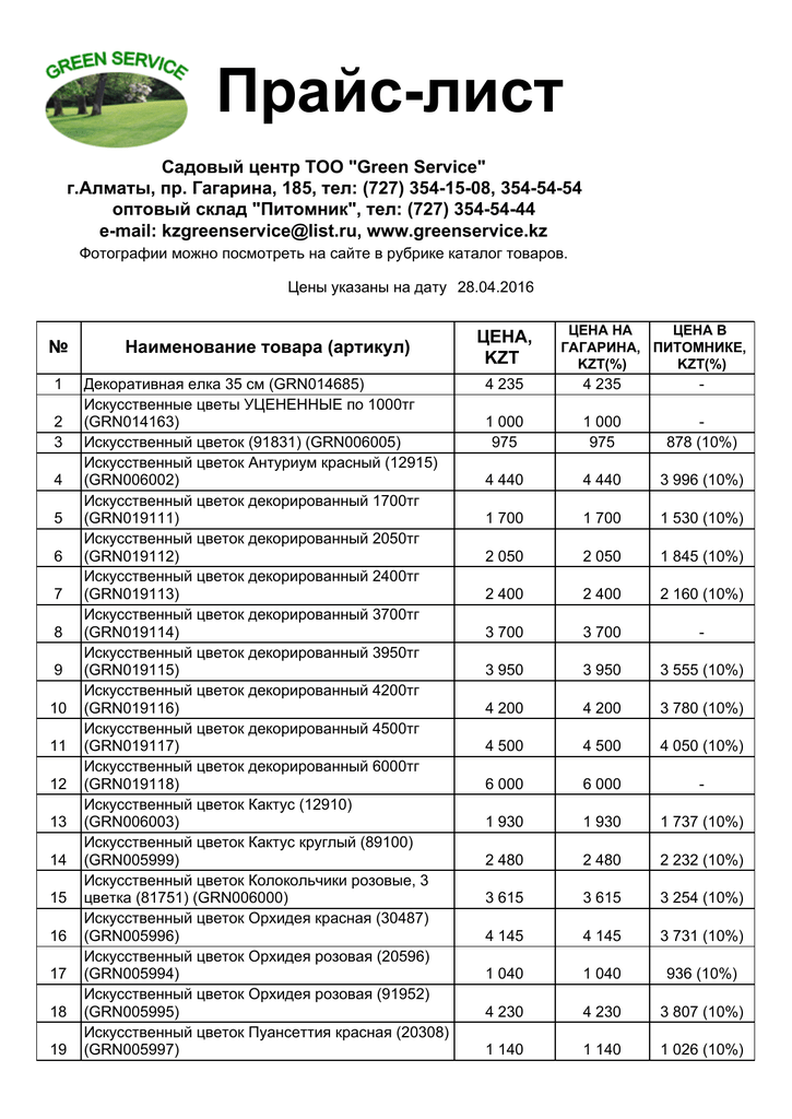 Садовый центр в краснодаре прайс лист