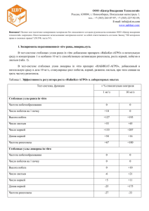 ООО «Центр Внедрения Технологий» Россия, 630004