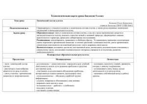 Технологическая карта урока биологии 5 класс