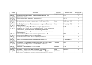 Шифр Заголовок Способы воспроизведения Крайние даты