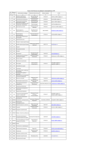 список ответственных лиц кафедр по взаимодействию с УИТ
