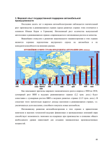 40 3. Мировой опыт государственной поддержки автомобильной