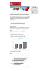 Макроэкономические показатели страны