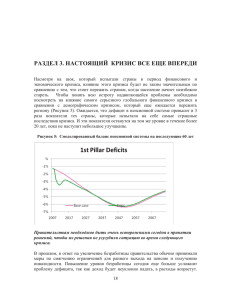 раздел 3. настоящий кризис все еще впереди