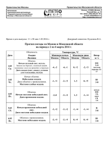 Прогноз погоды по Москве и Московской области на период с 2