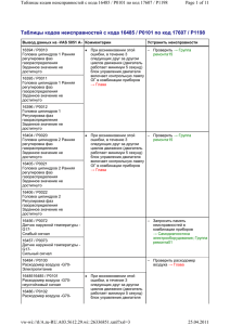 Таблицы кодов неисправностей с кода 16485 / P0101 по код 17607 / P1198