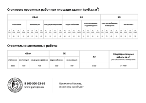 Стоимость проектных работ при площади здания (руб.за м