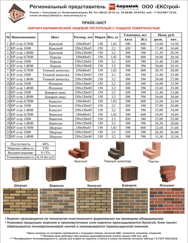 Кирпич прайс листы
