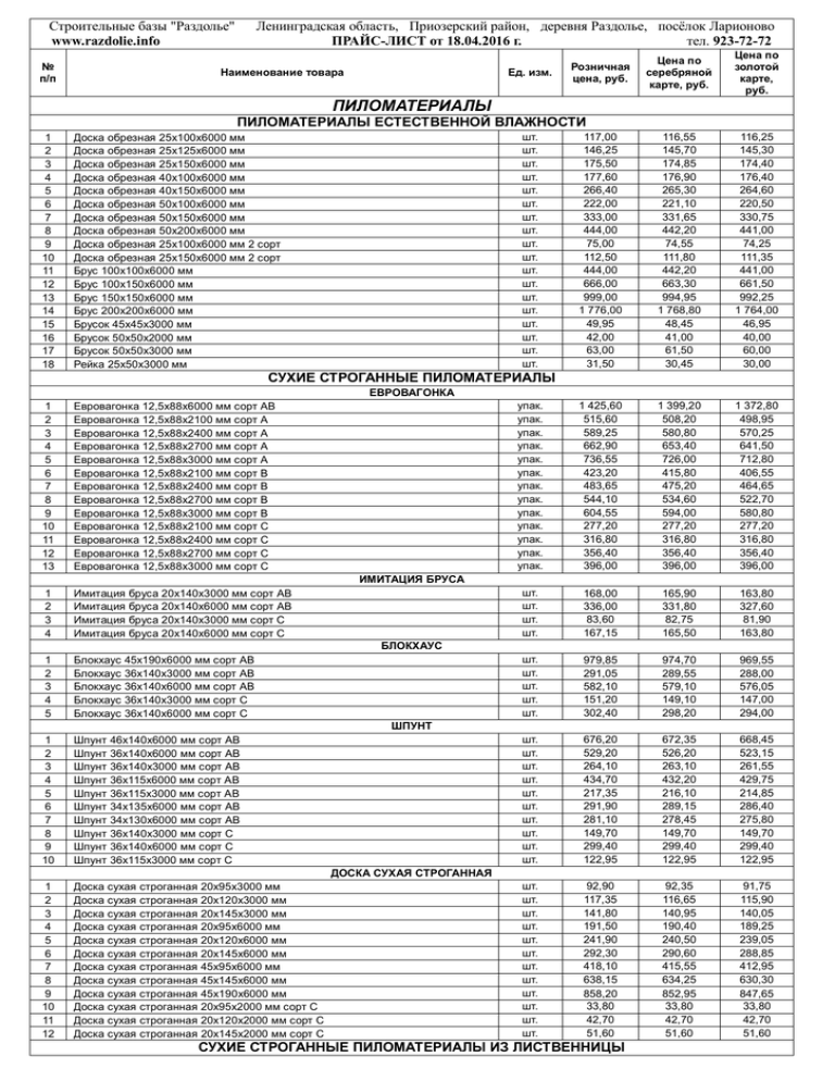 Прайс пиломатериалы образец
