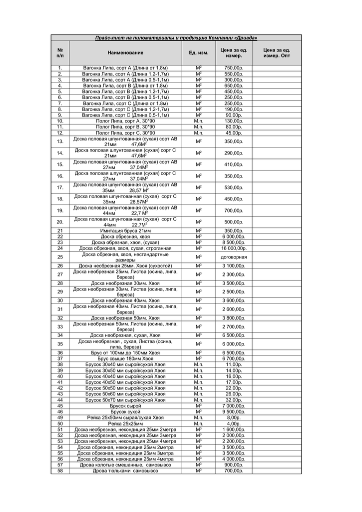 Прайс на пиломатериалы. Прейскурант пиломатериалов. Прайс-лист на пиломатериалы. Оформление прайс листа пиломатериалов.